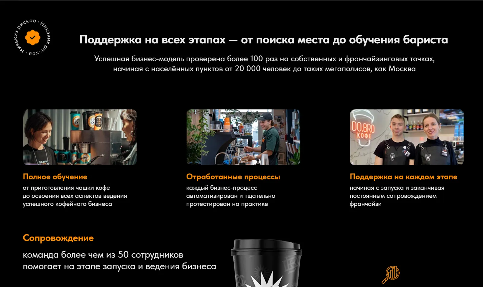 do bro coffee франшиза отзывы do bro coffee франшиза отзывы