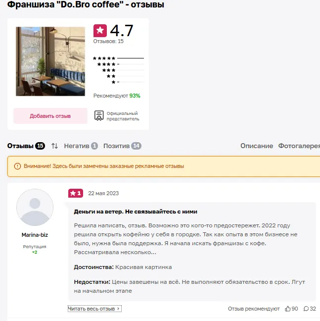 dobro coffee франшиза dobro coffee франшиза