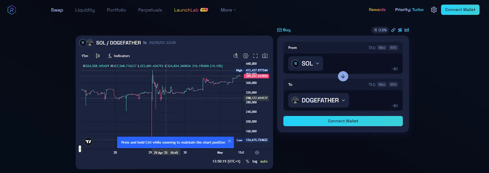 dogefather coin dogefather coin