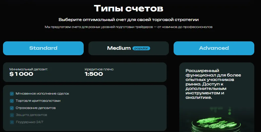 Друликан