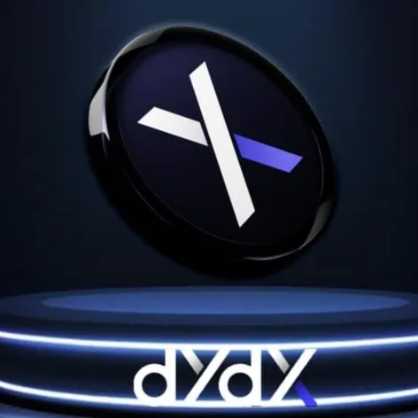 DYDX — отзывы и рейтинг