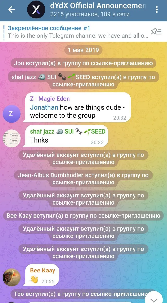 dydx tg dydx tg