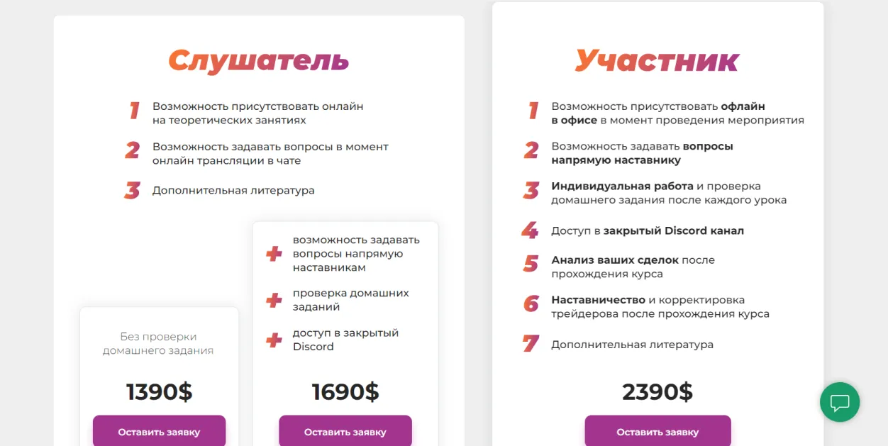dyor academy отзывы