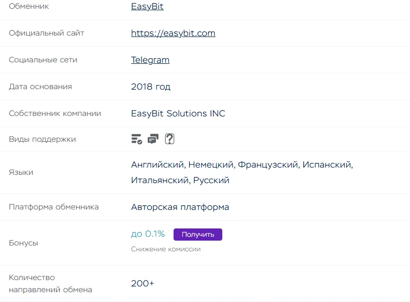 easybit com