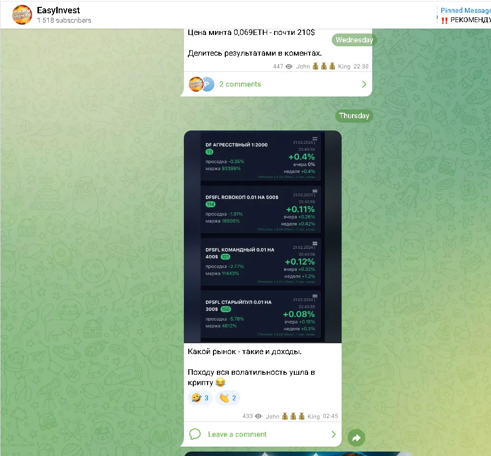 контент EasyInvest контент EasyInvest
