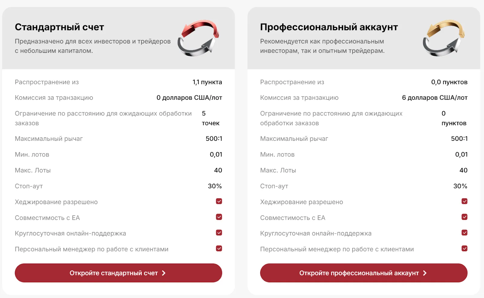 ebc брокер