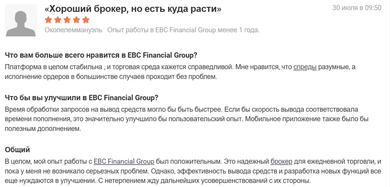 EBC Financial Group UK Ltd EBC Financial Group UK Ltd