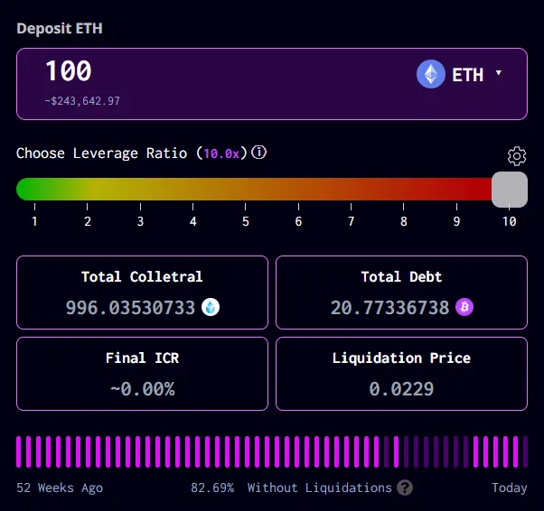 ebtc