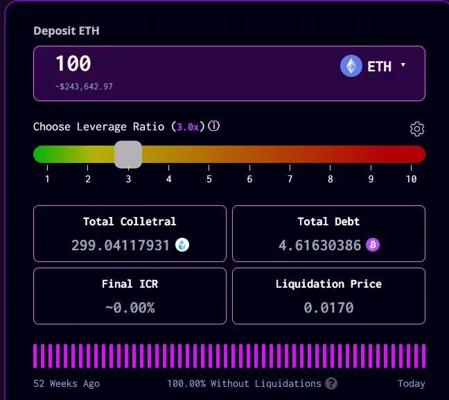 ebtc отзывы