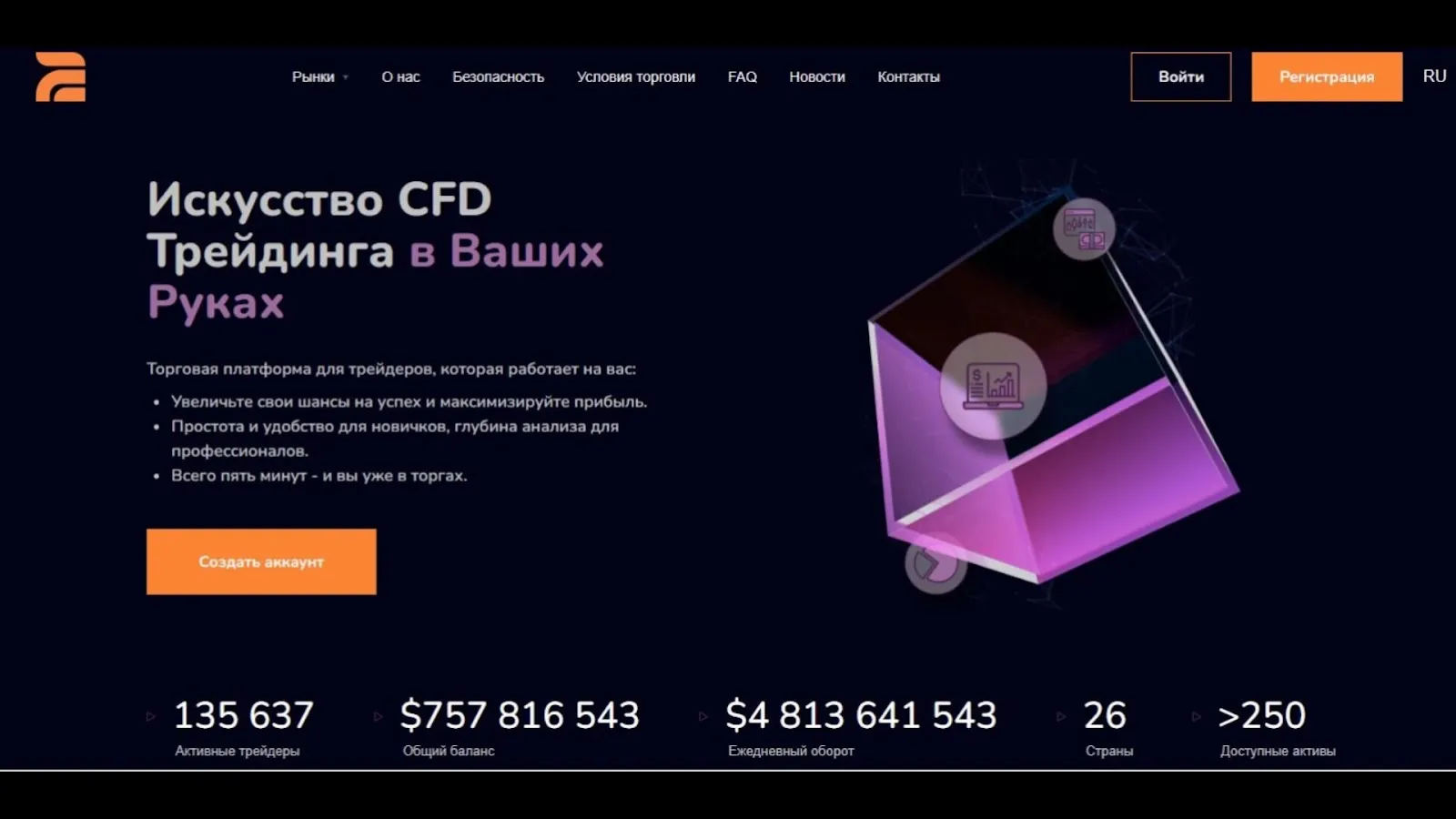 ecdginc com отзывы ecdginc com отзывы