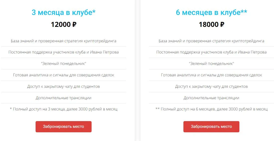 online.tradingkurs.ru/eco_trading_6_and_12