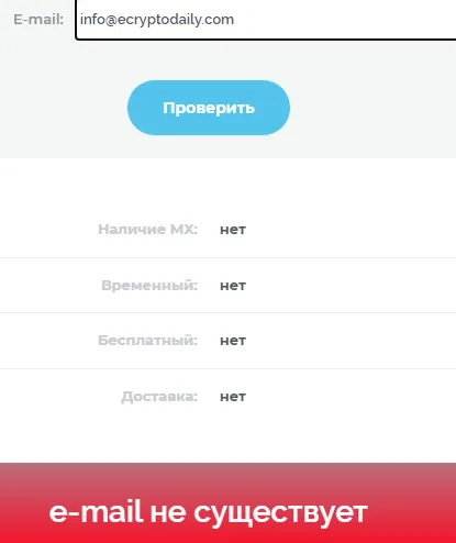 ecryptodaily com отзывы ecryptodaily com отзывы