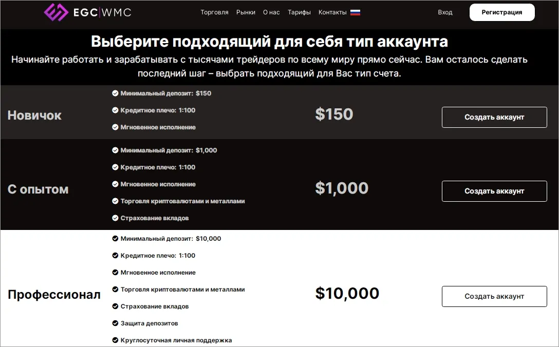 Типы счетов