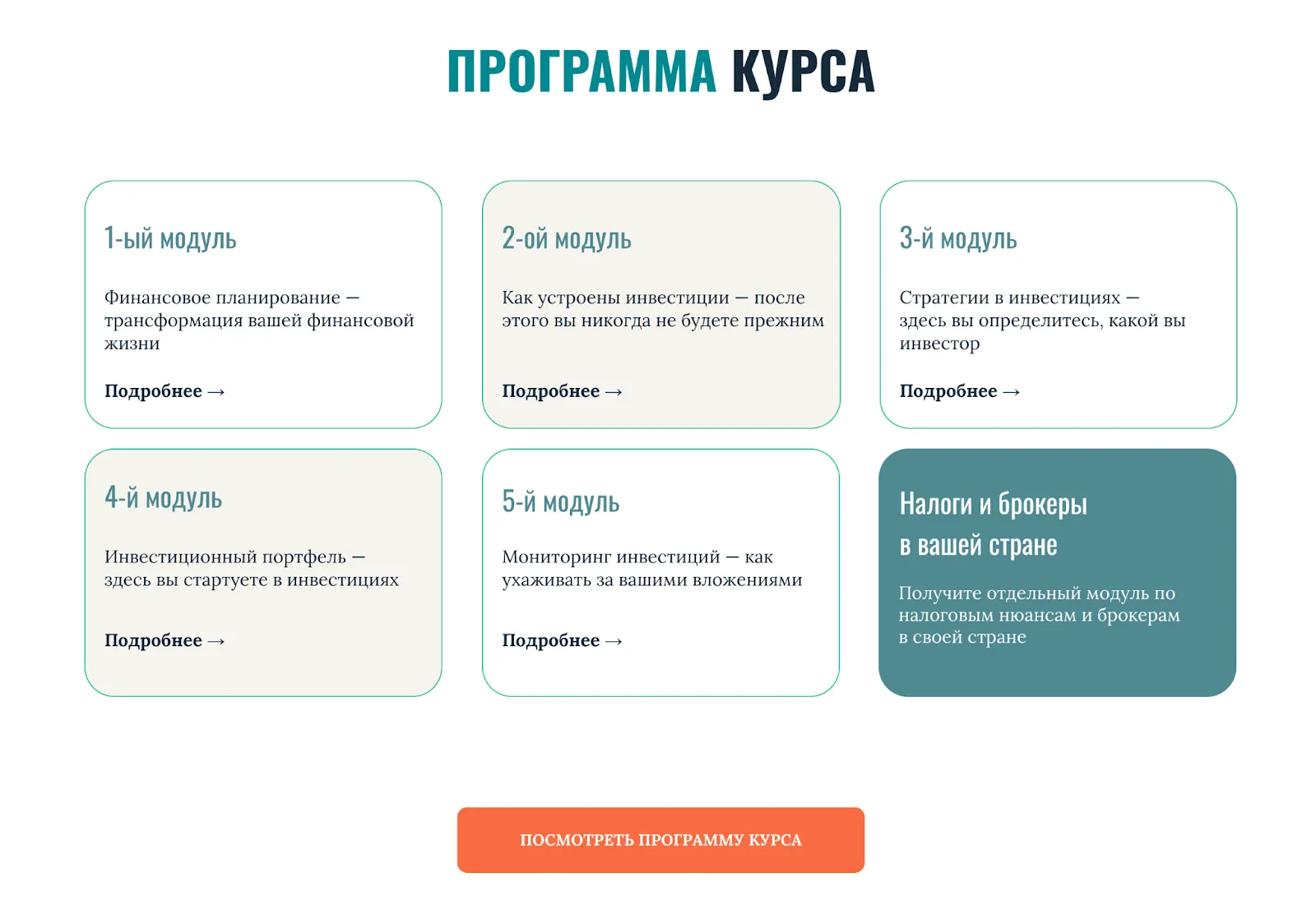 академия financeguideschool com академия financeguideschool com