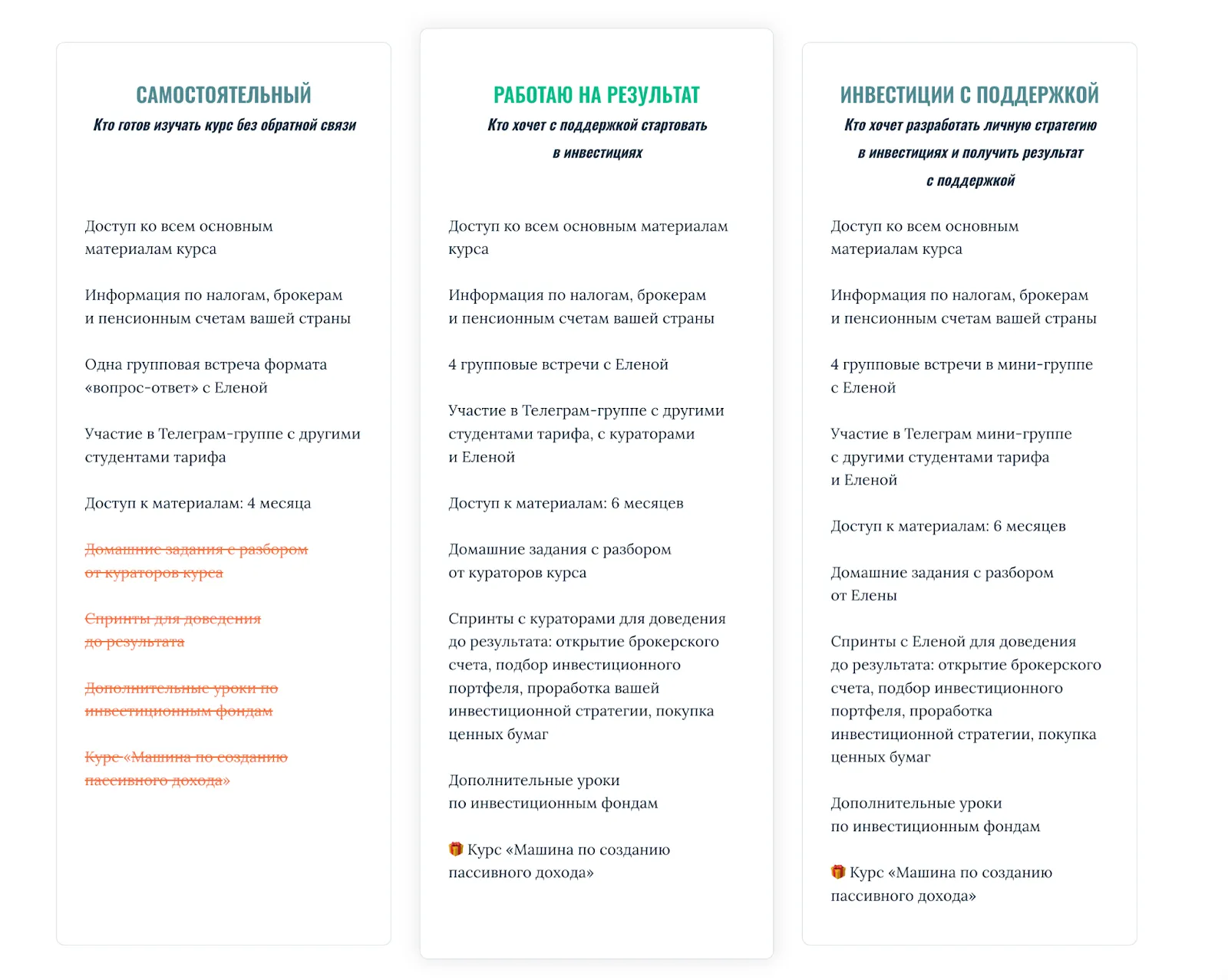 проект financeguideschool com проект financeguideschool com