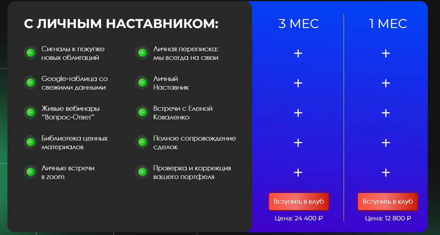 Елена Коваленко отзывы обучение инвестированию Елена Коваленко отзывы обучение инвестированию
