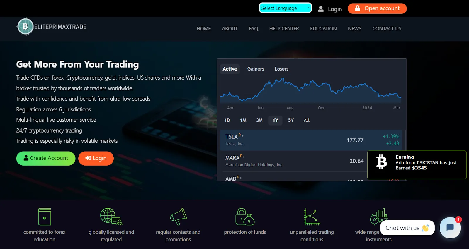 eliteprimaxtrade com eliteprimaxtrade com