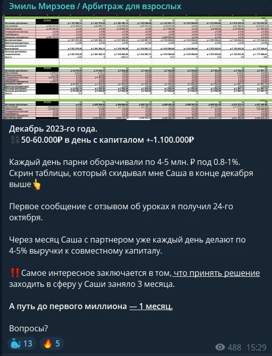 эмиль мирзоев эмиль мирзоев