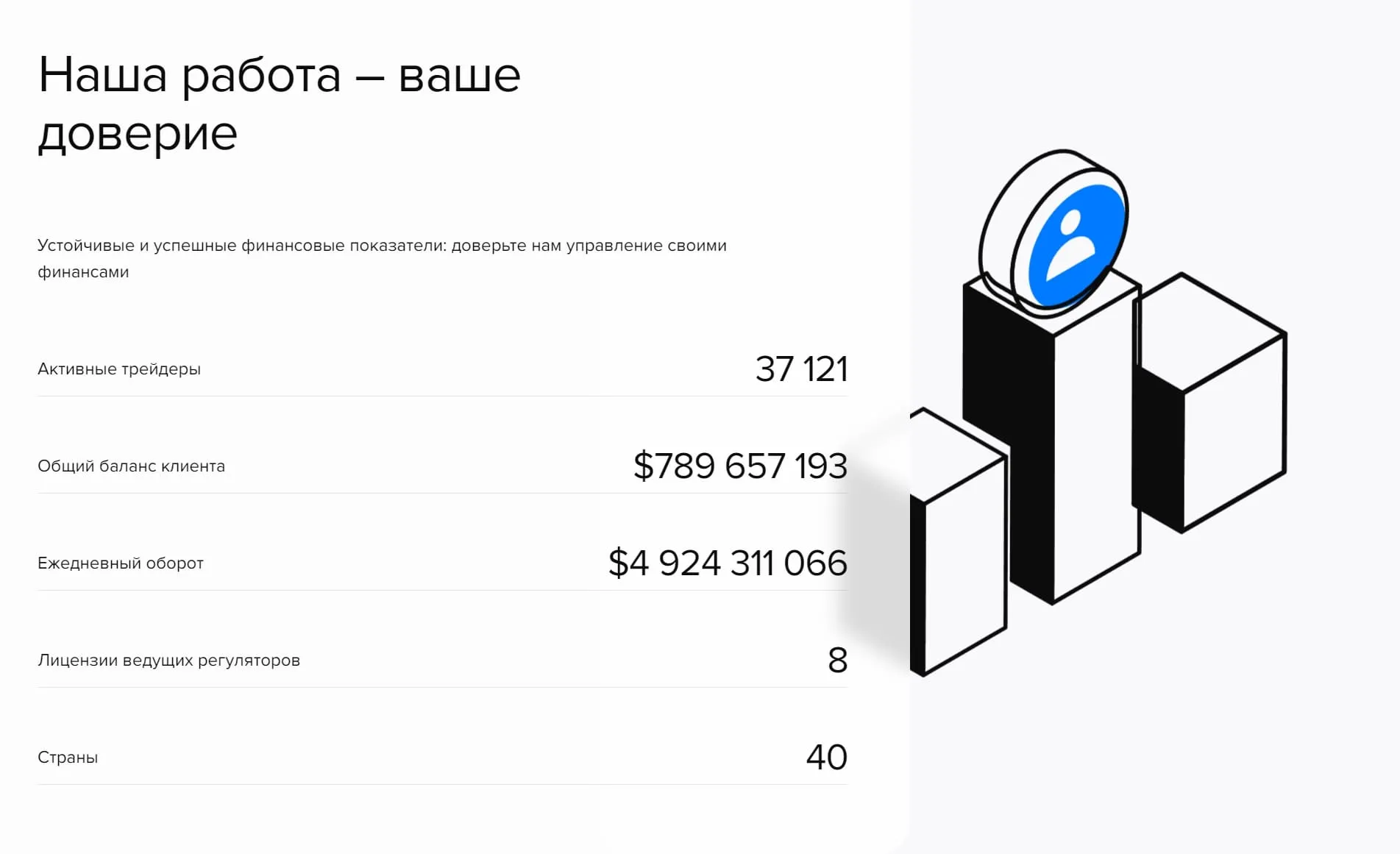 Entonapy com работа компании