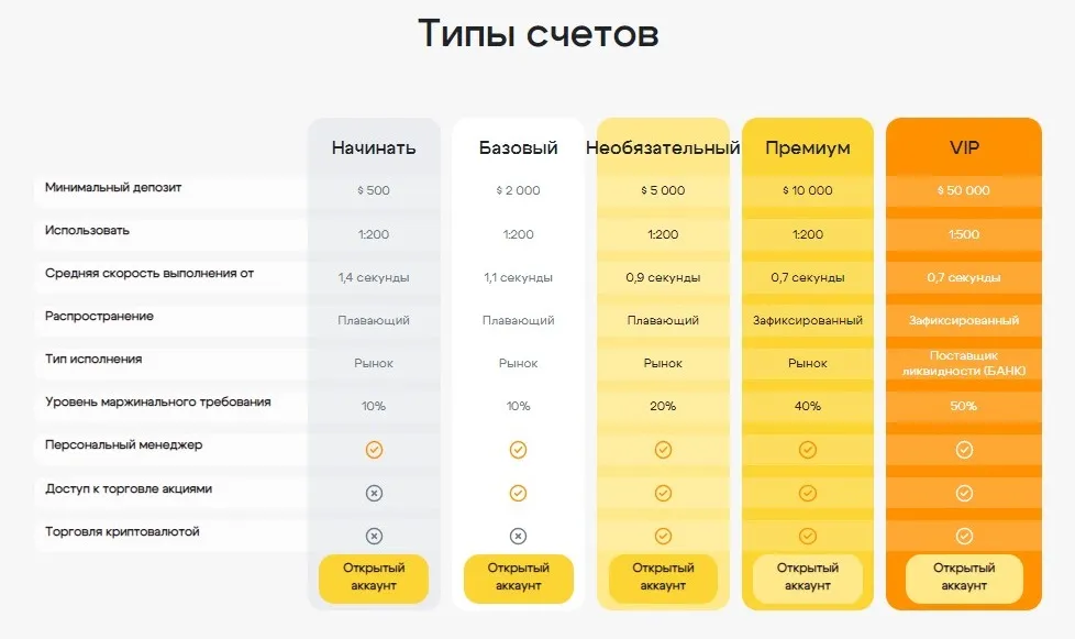 erc broker erc broker