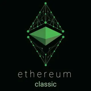 Ethereum Classic — отзывы и рейтинг