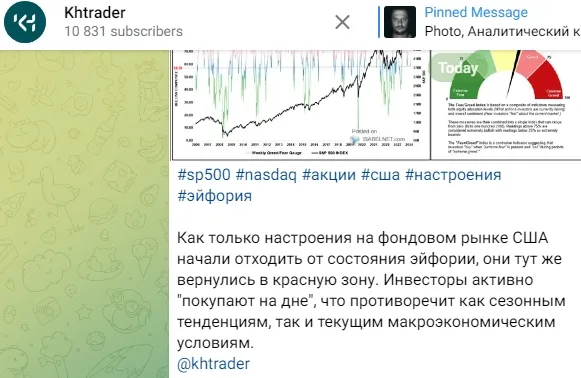трейдер евгений халепа отзывы трейдер евгений халепа отзывы