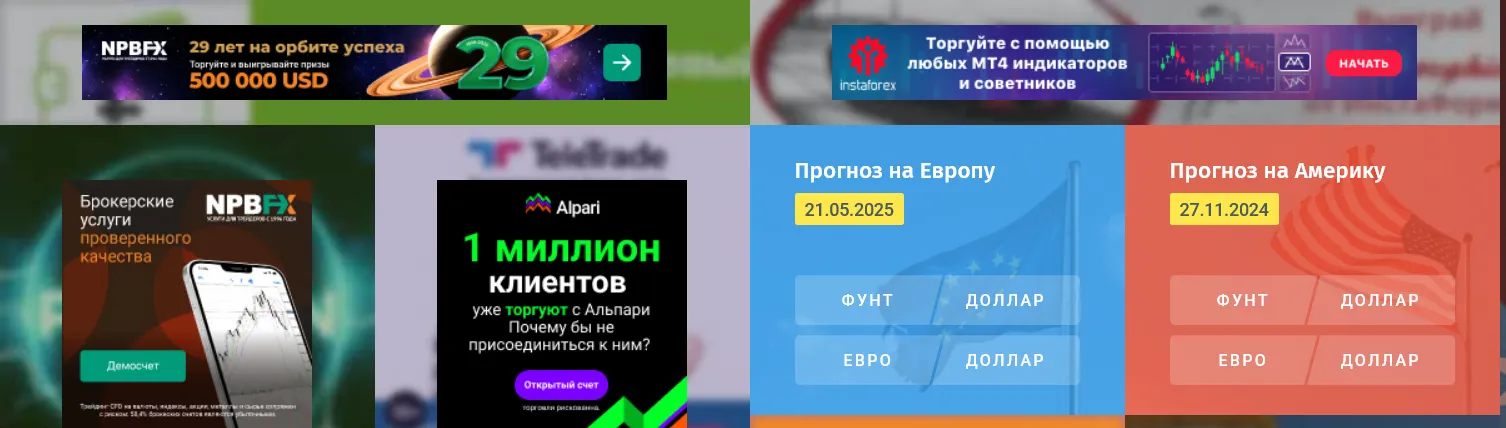 евгений ждан аналитика форекс