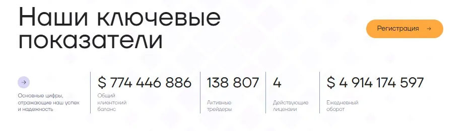 evp lim cc отзывы evp lim cc отзывы