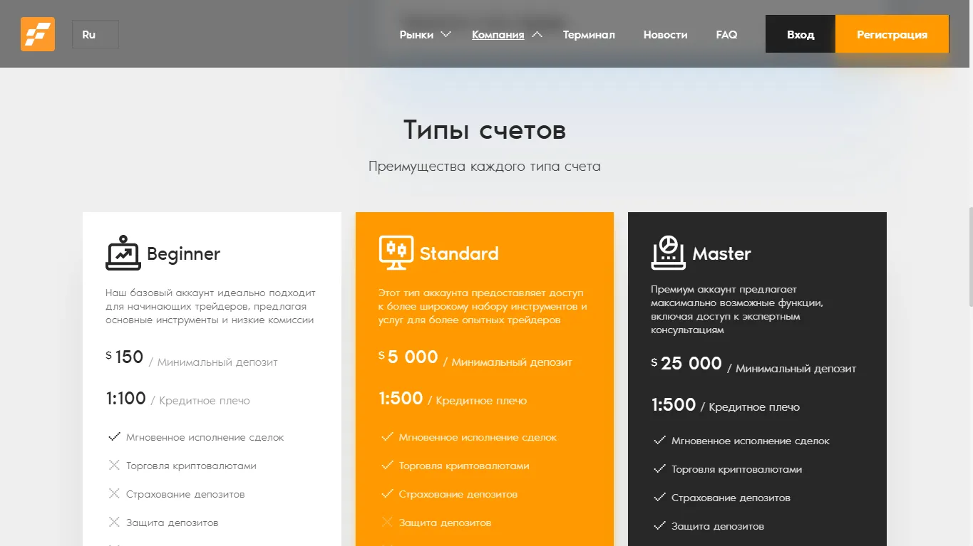 fehelmante отзывы fehelmante отзывы