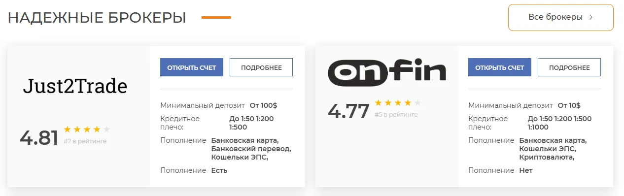 феликс мир трейдинга