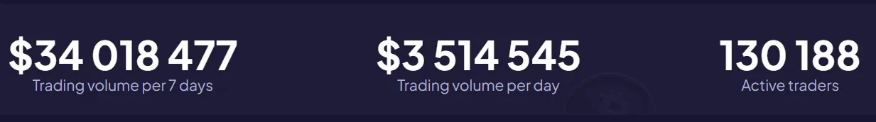 femzobit биржа femzobit биржа
