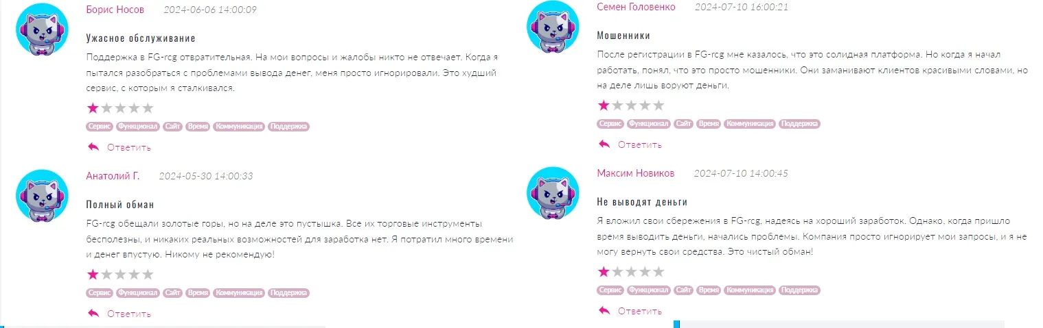 ФГркг