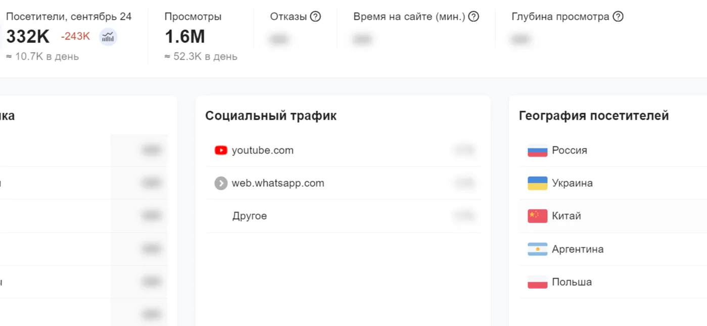 финанди терминал для торговли
