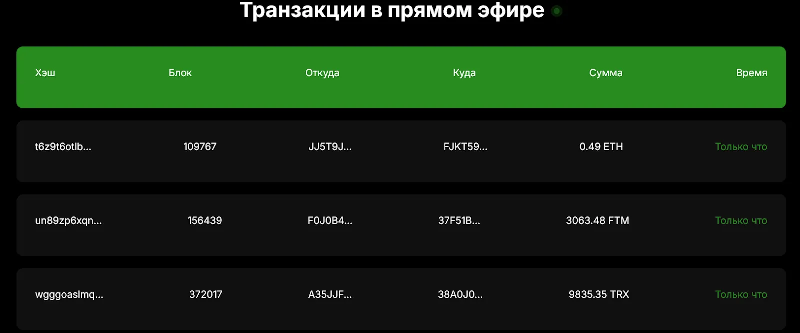 findatex что за сайт findatex что за сайт