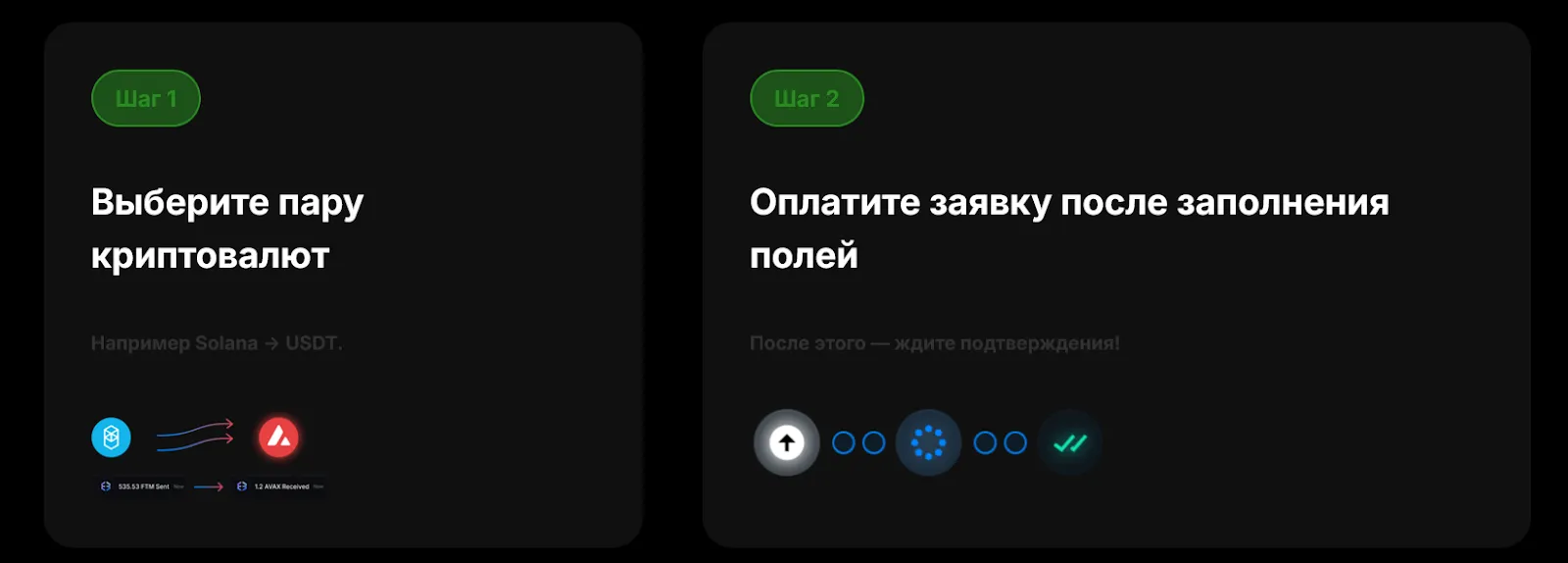 findatex com отзывы findatex com отзывы