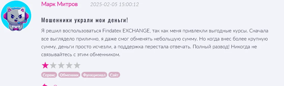 findatex отзывы findatex отзывы