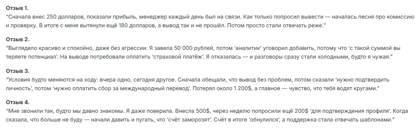 findprofit биржа