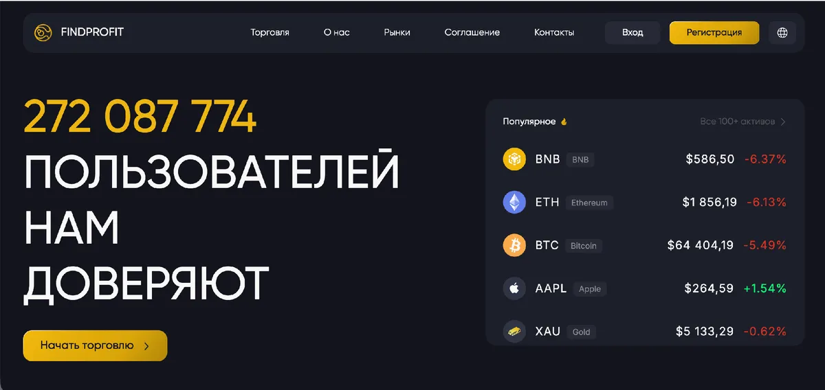findprofit org