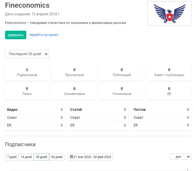fineconomics отзывы fineconomics отзывы