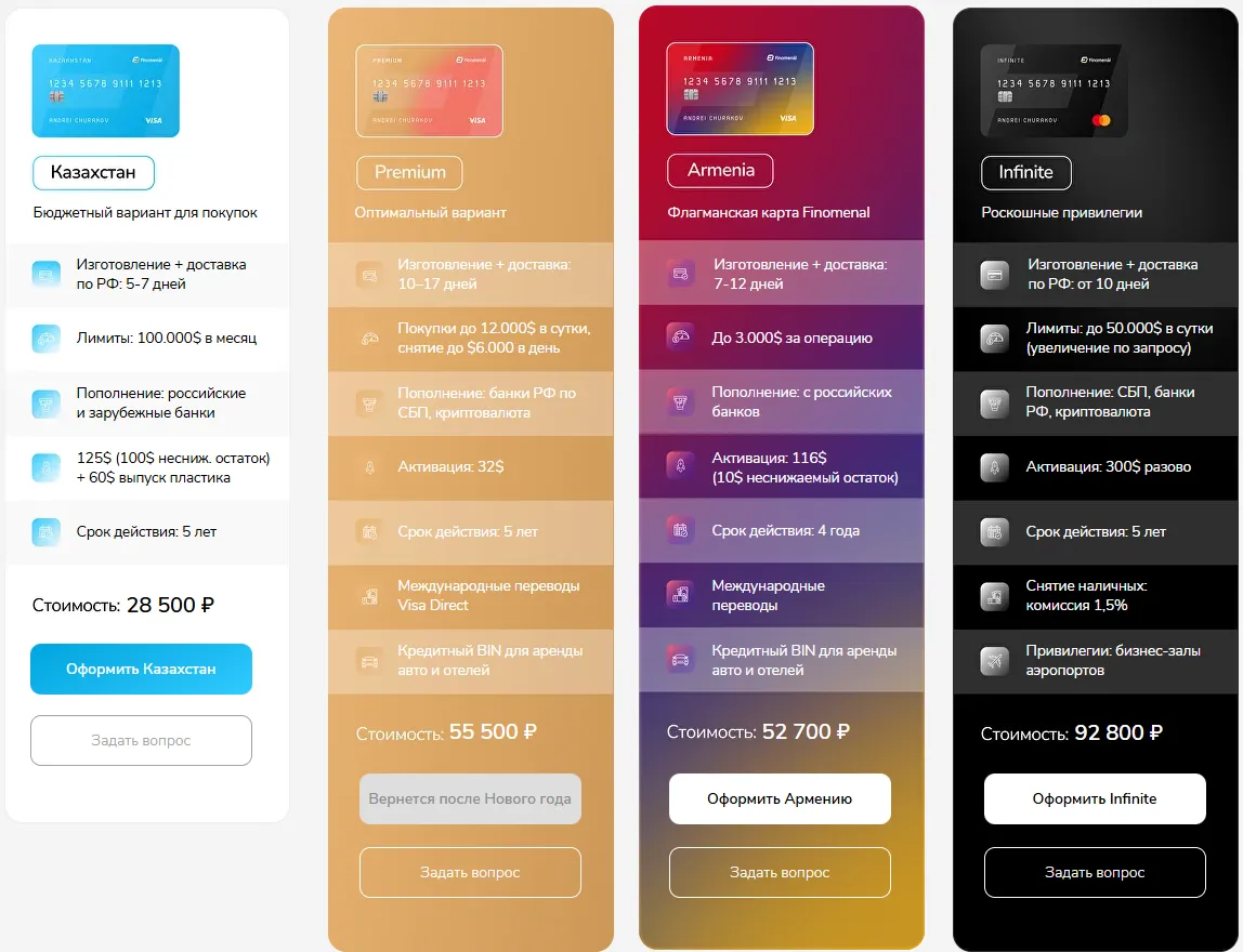 финоменал карты финоменал карты