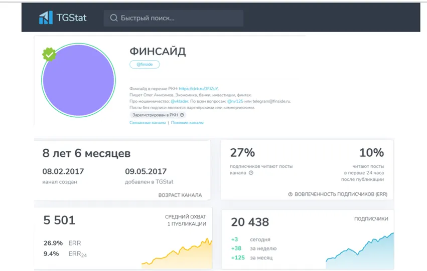 финсайд финсайд