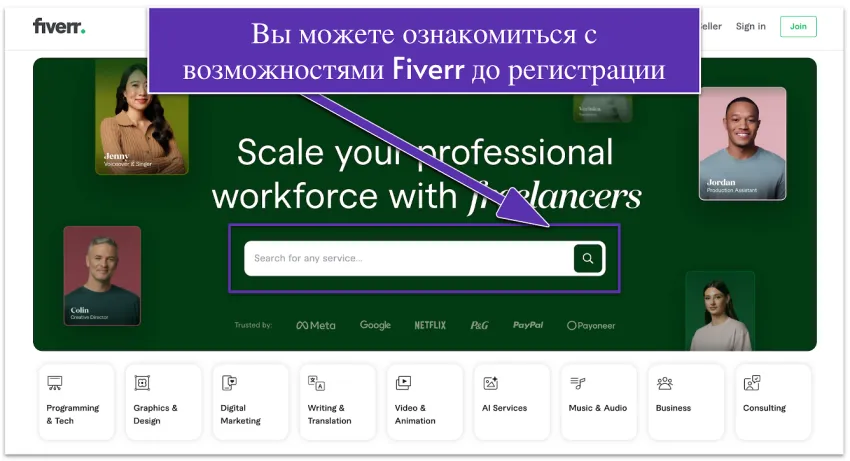 fiverr com freelance заработок fiverr com freelance заработок