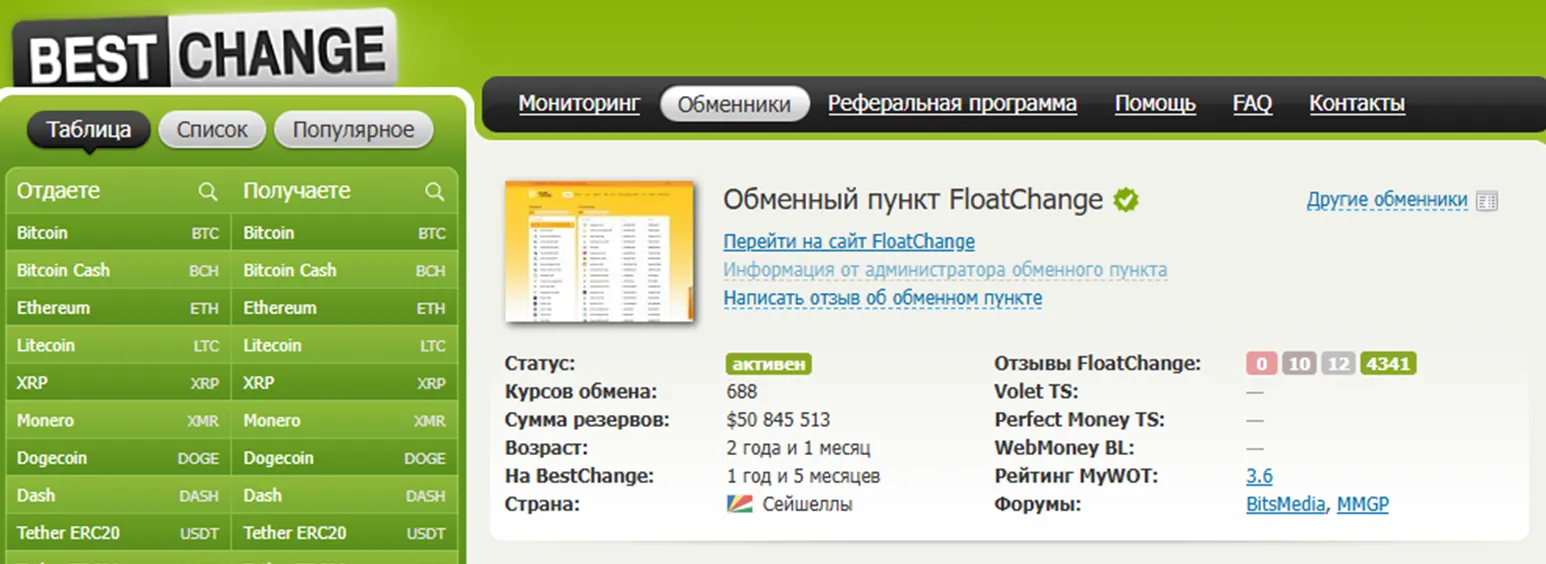 float change отзывы float change отзывы