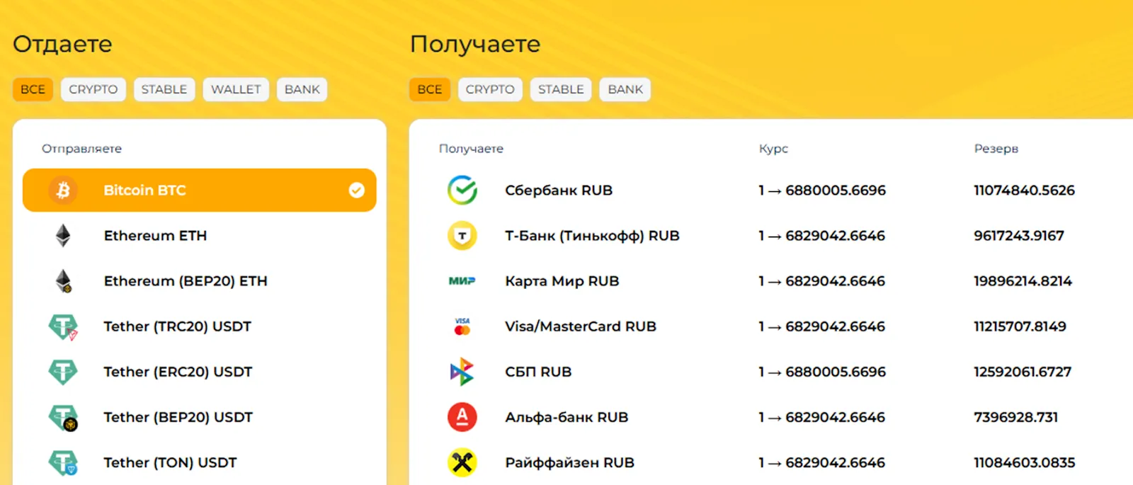 floatchange отзывы floatchange отзывы