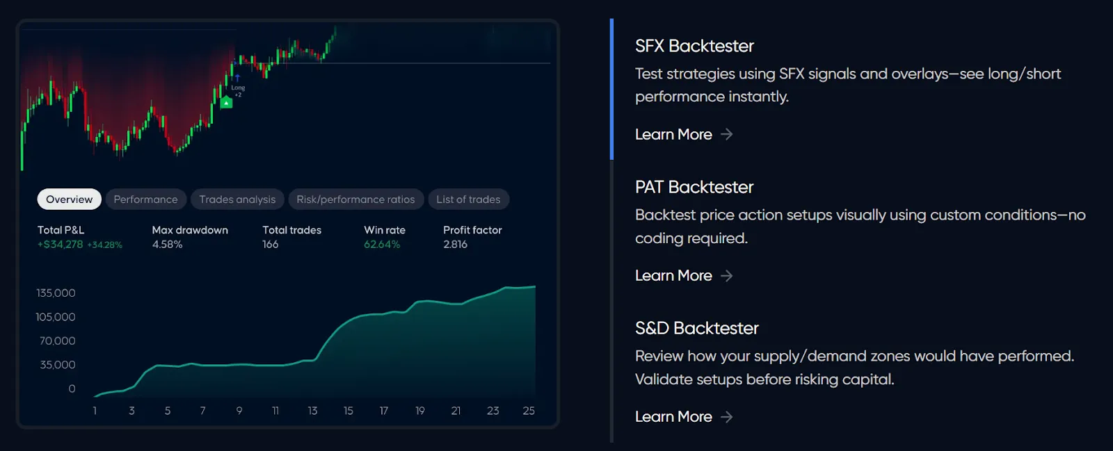 flux trade flux trade