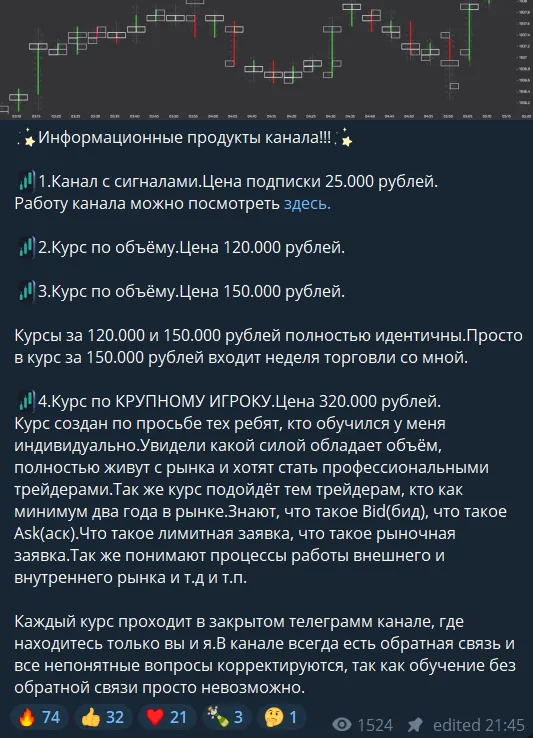 форекс кит форекс кит