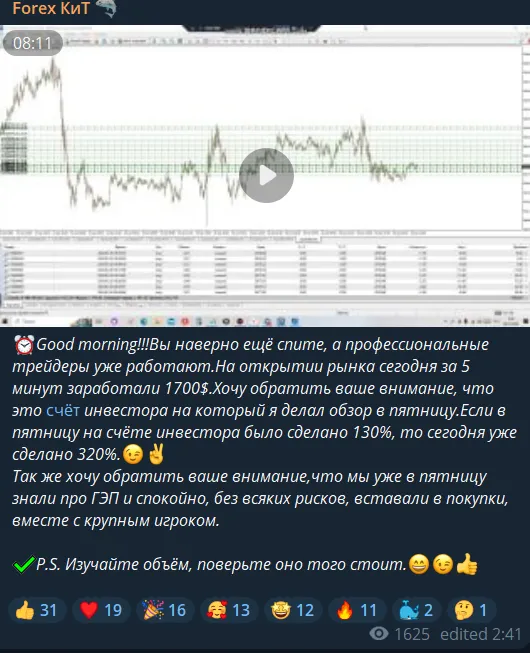 forex kit отзывы forex kit отзывы