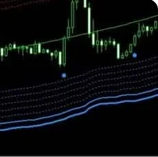 Forex Line 3 — отзывы и рейтинг