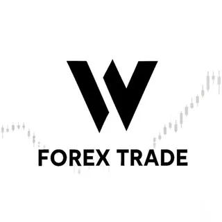 Forex Trade Wt — отзывы и рейтинг