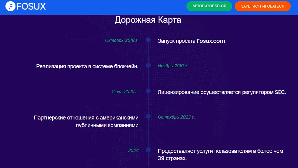 fosux криптокошелек